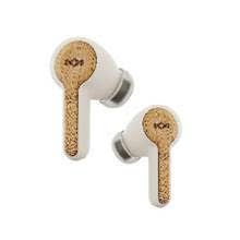 Winter wish list - Ear Buds