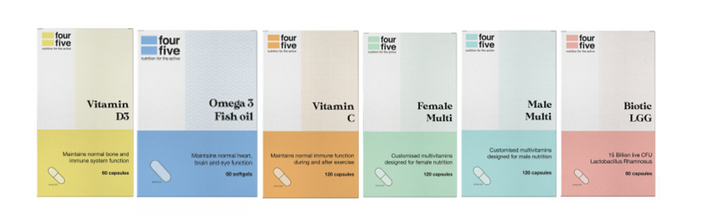 Winter wish list - Four Give vitamins